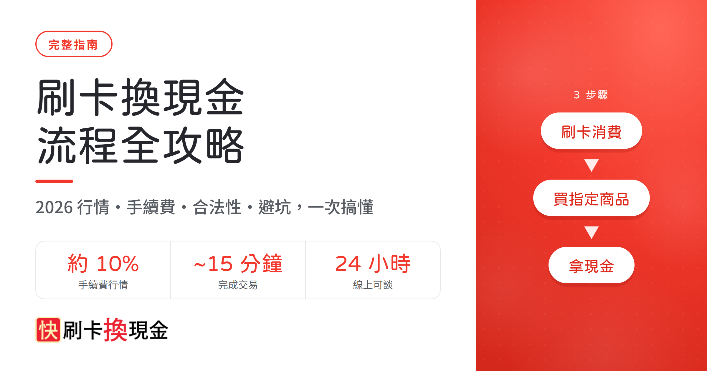 刷卡換現金流程全攻略 – 讓你一秒成為換現金達人